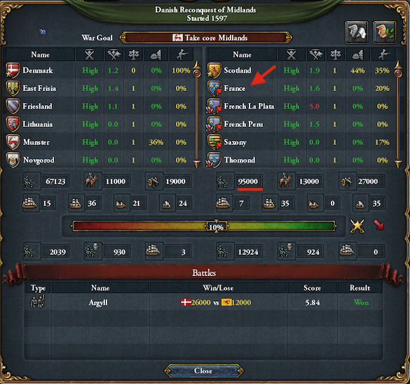 2. France at war.png